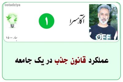 عملکرد قانون جذب در یک جامعه