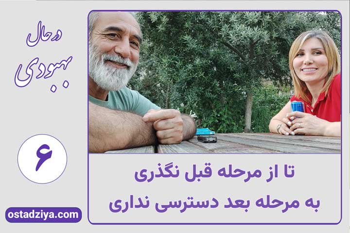 قربانی کردن و پرداخت هزینه برای رسیدن به خواسته ها