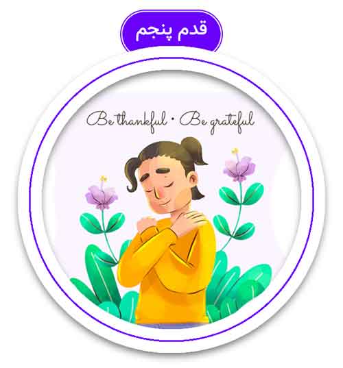 تمرینات سپاسگزاری- تمرینات شکرگزاری- قدردانی- قدرشناسی- سید ضیاء حسینی- استاد ضیاء